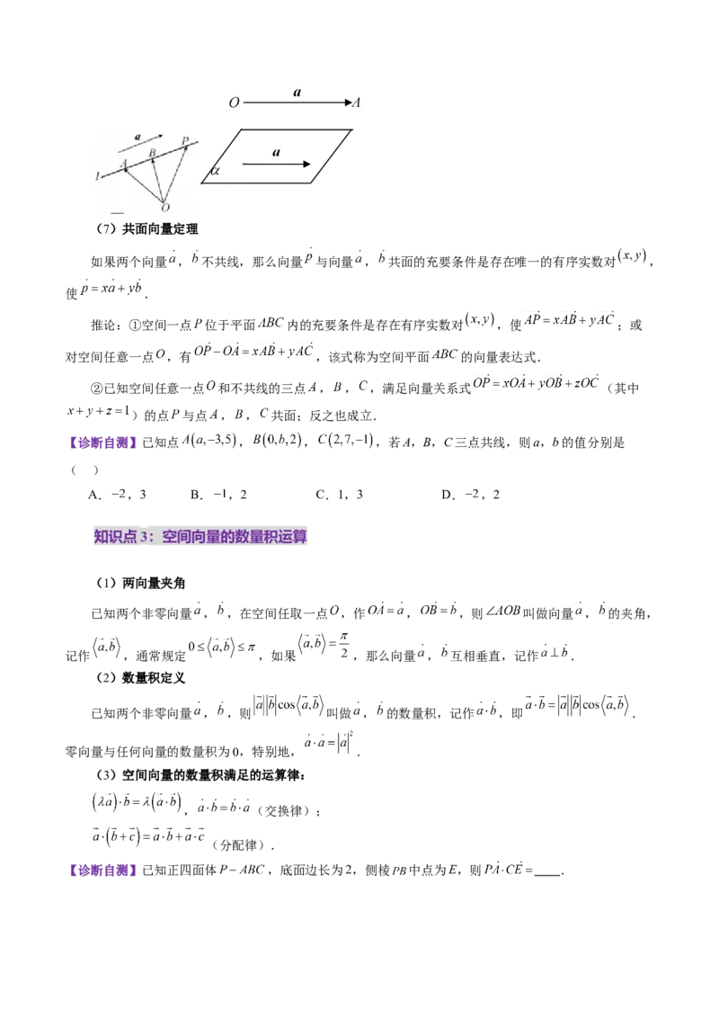 第05讲空间向量及其应用（十六大题型）（讲义）（原卷版）_2.2025数学总复习_2025年新高考资料_一轮复习_2025年高考数学一轮复习讲练测（新教材新高考，含2024高考真题）