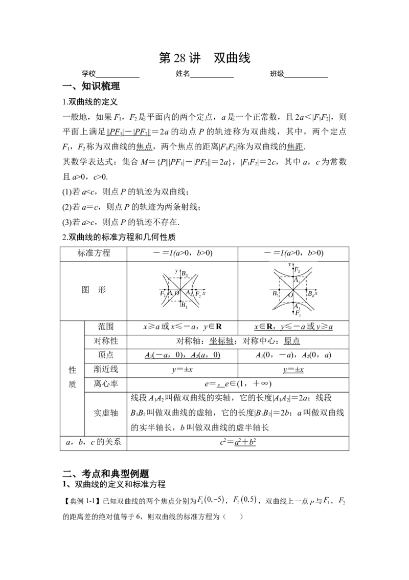 第28讲双曲线（解析）-2023年高考一轮复习精讲精练必备_2.2025数学总复习_2023年新高考资料_一轮复习_2023年高考数学一轮复习精讲精练（新高考专用）