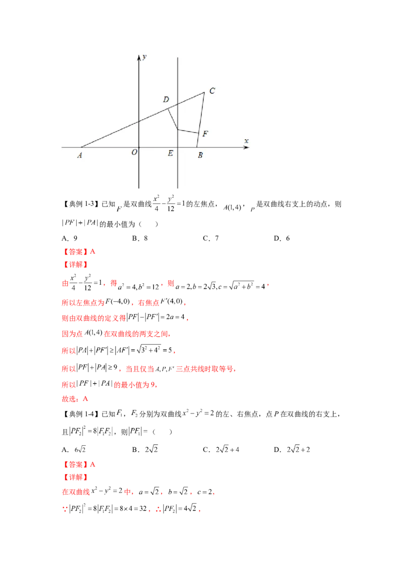 第28讲双曲线（解析）-2023年高考一轮复习精讲精练必备_2.2025数学总复习_2023年新高考资料_一轮复习_2023年高考数学一轮复习精讲精练（新高考专用）