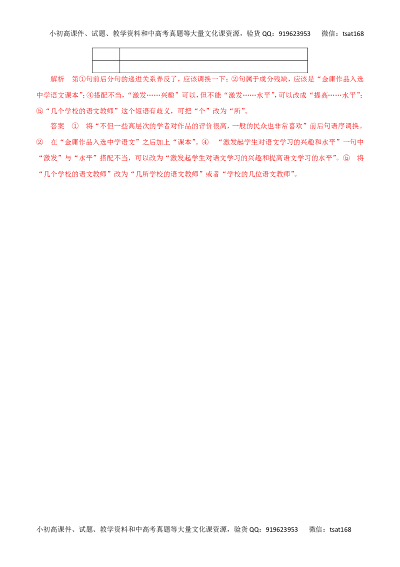 专题05辨析并修改病句（高考押题）-2016年高考语文二轮复习精品资料（解析版）_高语_1高中语文_2016年高考语文二轮复习精品资料（全套打包80份）