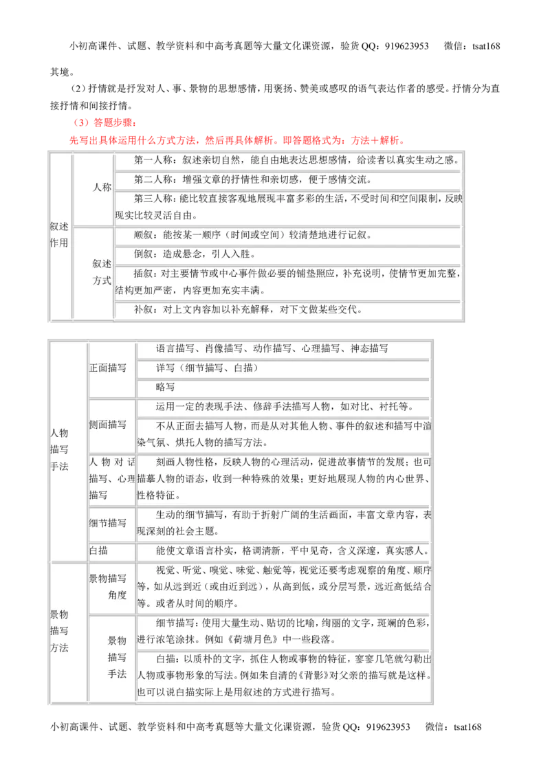 专题07散文阅读之语言手法（讲）-2017年高考语文二轮复习讲练测（解析版）_高语_1高中语文_2017年高考语文二轮复习讲练测（全套打包120份）