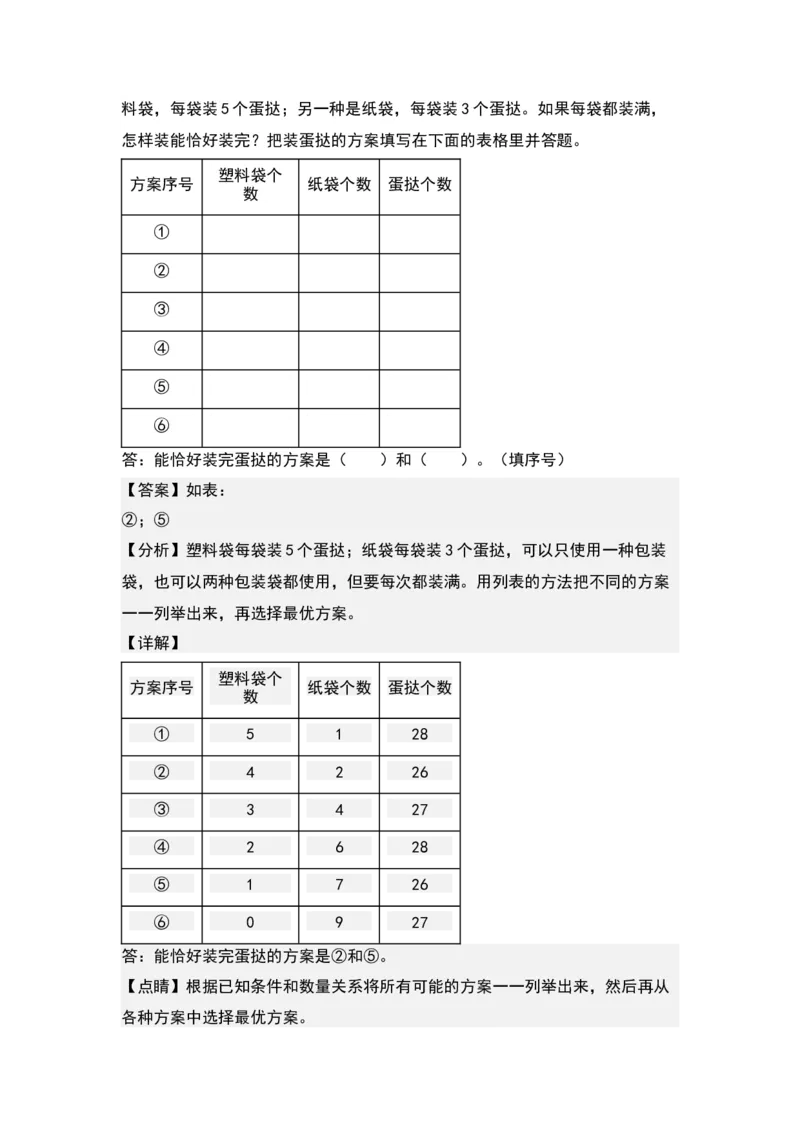 第二单元：最优方案问题（优化问题）专项练习-（教师版）苏教版(1)_三年级数学下册（苏教版）_解决问题专项练习-T7_2024版