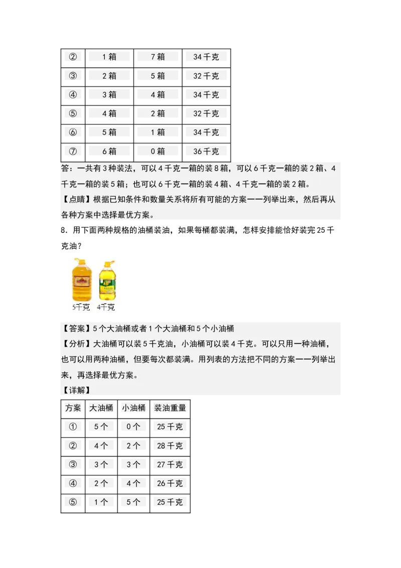 第二单元：最优方案问题（优化问题）专项练习-（教师版）苏教版(1)_三年级数学下册（苏教版）_解决问题专项练习-T7_2024版