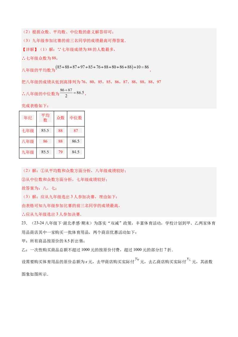 九年级上学期开学摸底考重难点检测卷（考试范围：人教版八下全部内容）（教师版）_初中数学_九年级数学上册（人教版）_重难点专题提升-V7_2025版