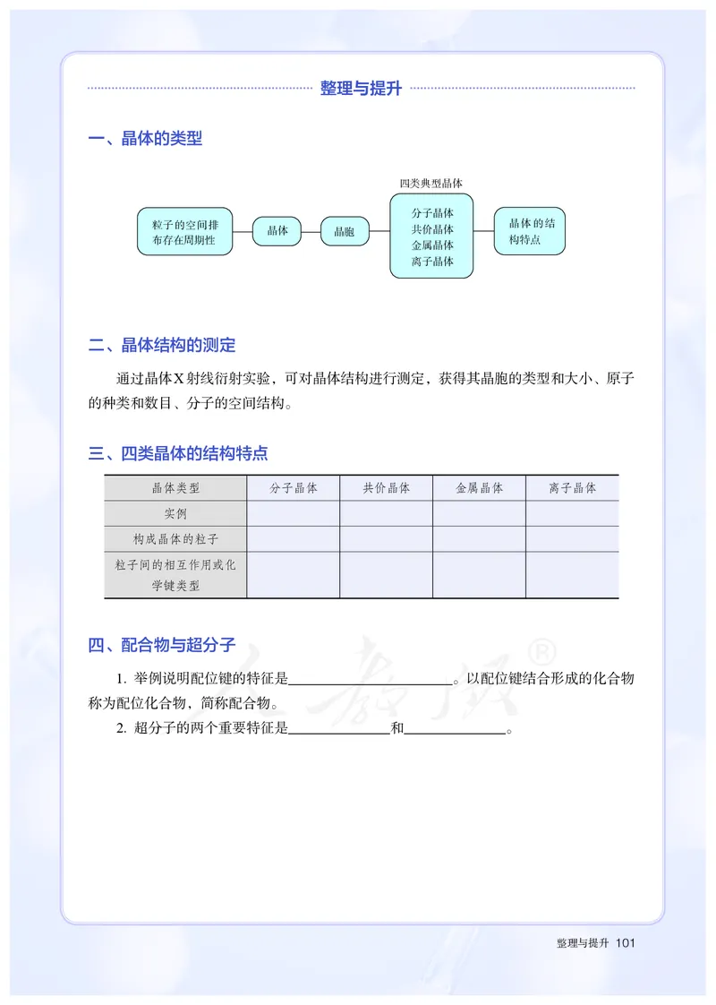 高中选修二化学（人教版）_教资初高中_教资面试2025教资面试备考资料合集_教资面试资料合集_3、教资面试资料包大全_45大圣中小幼面试资料包_高中_化学_高中化学电子课本