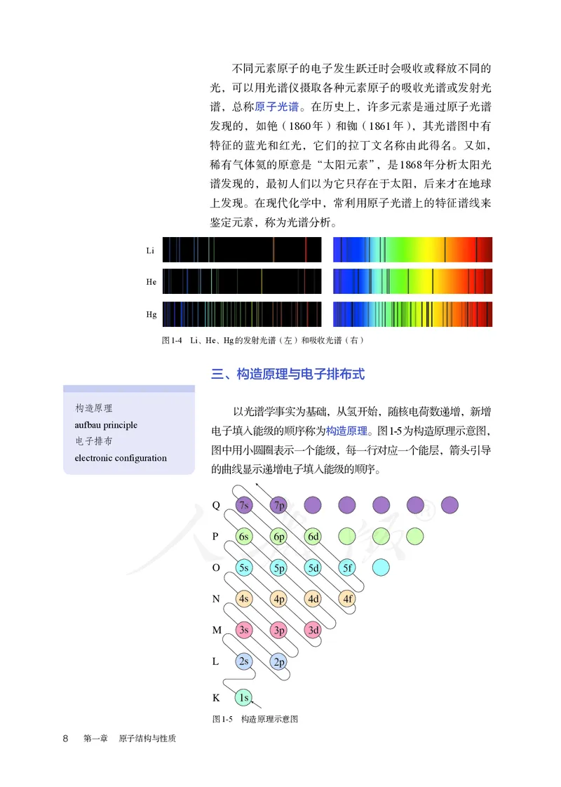 高中选修二化学（人教版）_教资初高中_教资面试2025教资面试备考资料合集_教资面试资料合集_3、教资面试资料包大全_45大圣中小幼面试资料包_高中_化学_高中化学电子课本