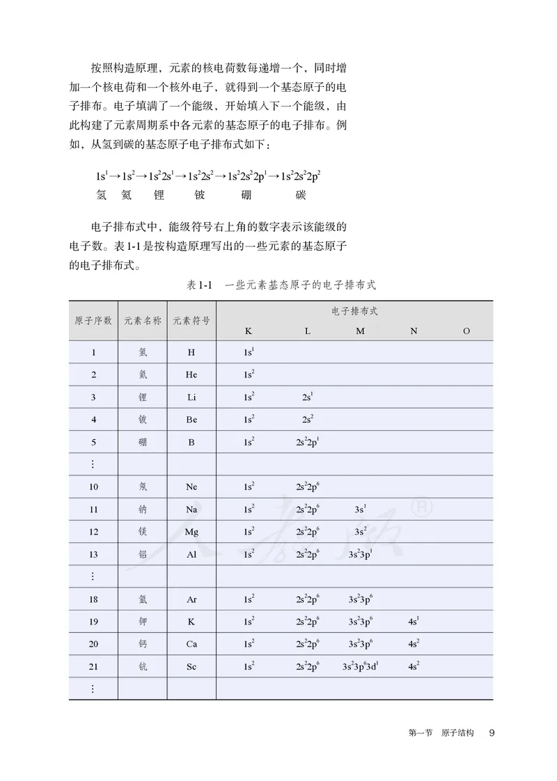 高中选修二化学（人教版）_教资初高中_教资面试2025教资面试备考资料合集_教资面试资料合集_3、教资面试资料包大全_45大圣中小幼面试资料包_高中_化学_高中化学电子课本