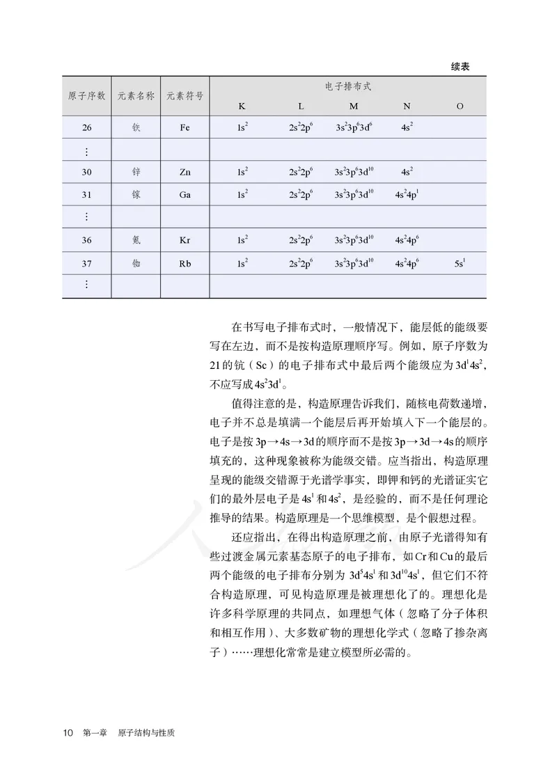 高中选修二化学（人教版）_教资初高中_教资面试2025教资面试备考资料合集_教资面试资料合集_3、教资面试资料包大全_45大圣中小幼面试资料包_高中_化学_高中化学电子课本