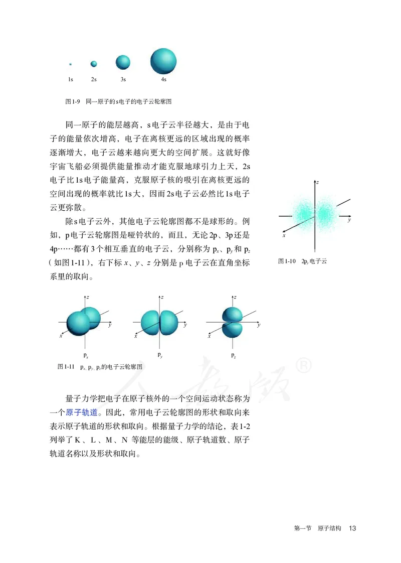 高中选修二化学（人教版）_教资初高中_教资面试2025教资面试备考资料合集_教资面试资料合集_3、教资面试资料包大全_45大圣中小幼面试资料包_高中_化学_高中化学电子课本