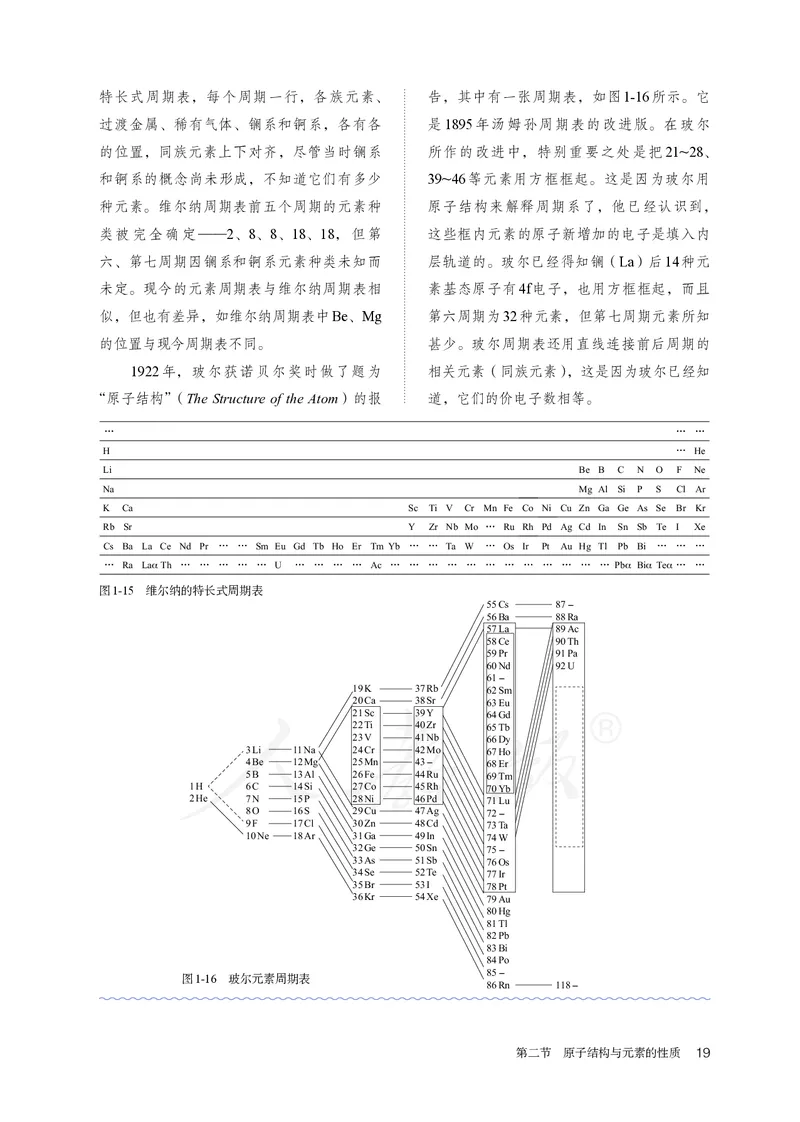 高中选修二化学（人教版）_教资初高中_教资面试2025教资面试备考资料合集_教资面试资料合集_3、教资面试资料包大全_45大圣中小幼面试资料包_高中_化学_高中化学电子课本
