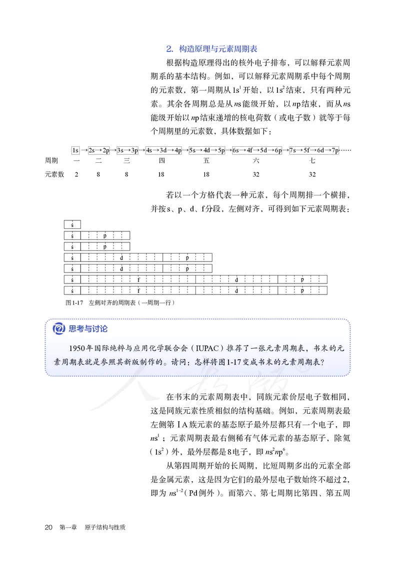 高中选修二化学（人教版）_教资初高中_教资面试2025教资面试备考资料合集_教资面试资料合集_3、教资面试资料包大全_45大圣中小幼面试资料包_高中_化学_高中化学电子课本