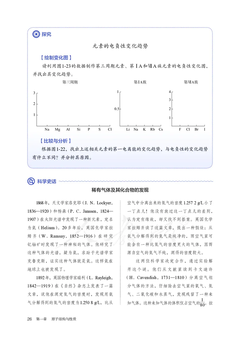 高中选修二化学（人教版）_教资初高中_教资面试2025教资面试备考资料合集_教资面试资料合集_3、教资面试资料包大全_45大圣中小幼面试资料包_高中_化学_高中化学电子课本