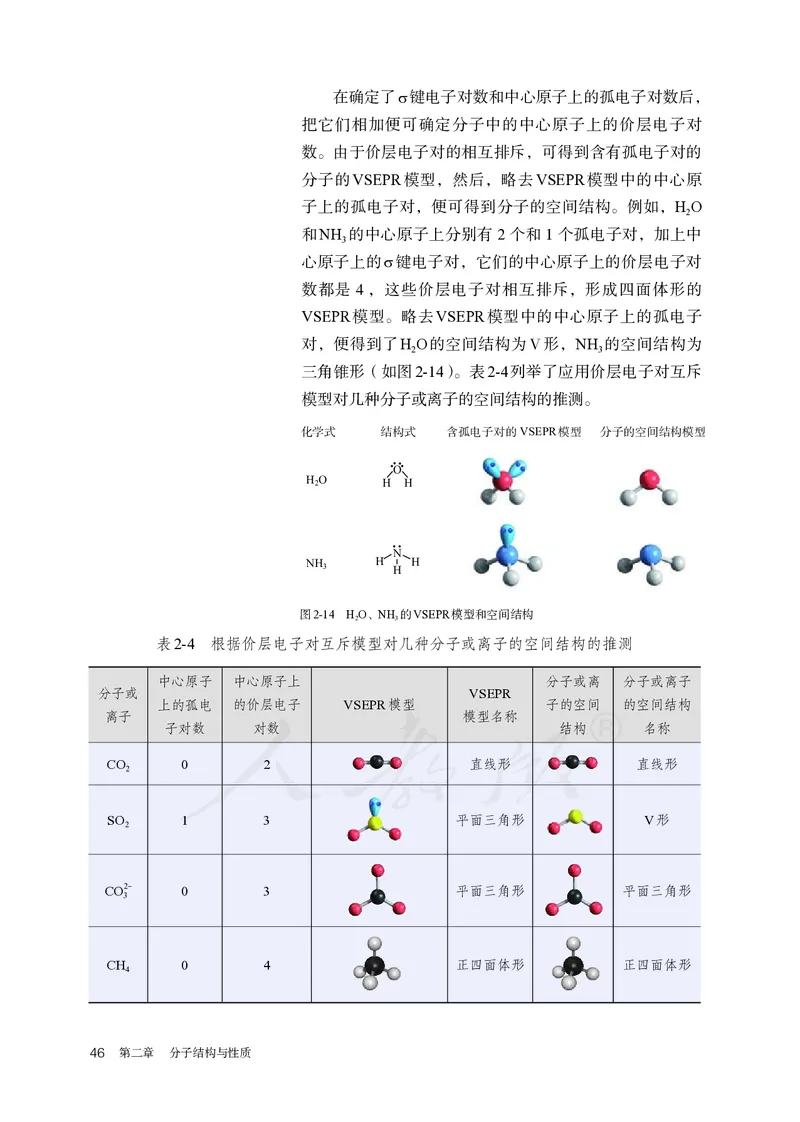 高中选修二化学（人教版）_教资初高中_教资面试2025教资面试备考资料合集_教资面试资料合集_3、教资面试资料包大全_45大圣中小幼面试资料包_高中_化学_高中化学电子课本