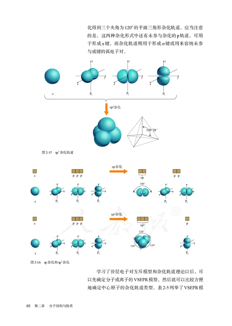 高中选修二化学（人教版）_教资初高中_教资面试2025教资面试备考资料合集_教资面试资料合集_3、教资面试资料包大全_45大圣中小幼面试资料包_高中_化学_高中化学电子课本
