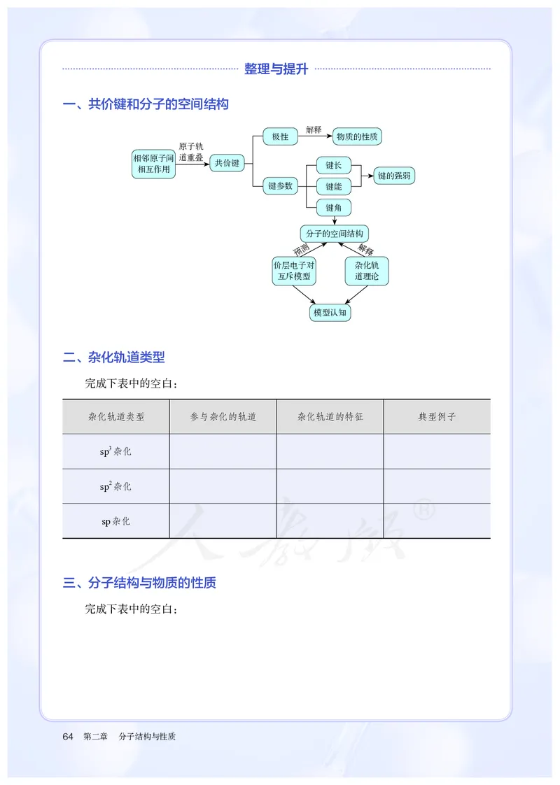 高中选修二化学（人教版）_教资初高中_教资面试2025教资面试备考资料合集_教资面试资料合集_3、教资面试资料包大全_45大圣中小幼面试资料包_高中_化学_高中化学电子课本