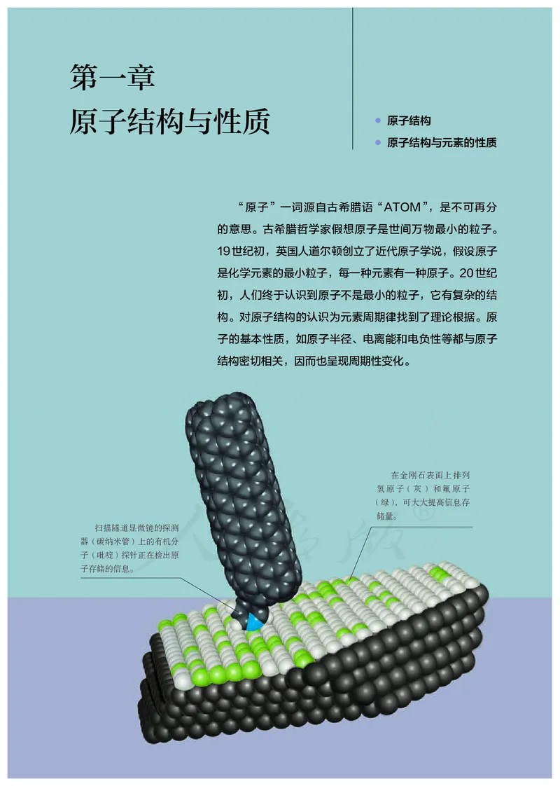 高中选修二化学（人教版）_教资初高中_教资面试2025教资面试备考资料合集_教资面试资料合集_3、教资面试资料包大全_45大圣中小幼面试资料包_高中_化学_高中化学电子课本