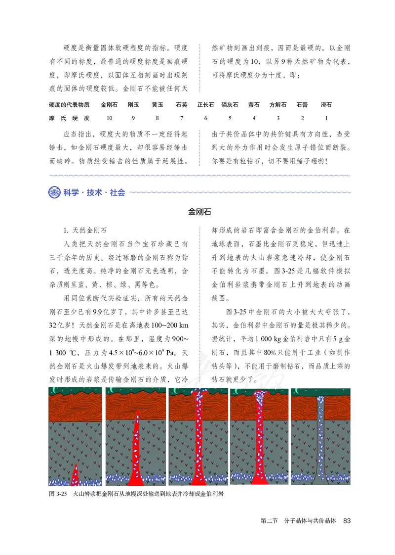 高中选修二化学（人教版）_教资初高中_教资面试2025教资面试备考资料合集_教资面试资料合集_3、教资面试资料包大全_45大圣中小幼面试资料包_高中_化学_高中化学电子课本