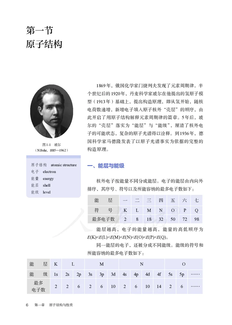 高中选修二化学（人教版）_教资初高中_教资面试2025教资面试备考资料合集_教资面试资料合集_3、教资面试资料包大全_45大圣中小幼面试资料包_高中_化学_高中化学电子课本
