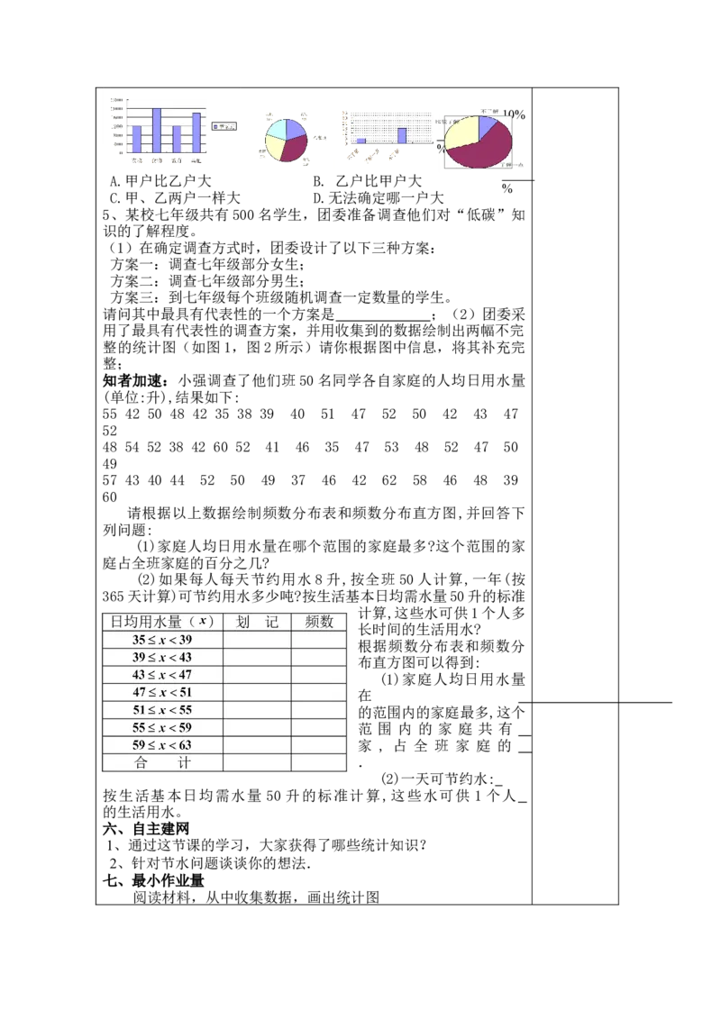 10.3课题学习&mdash;&mdash;从数据谈节水教案（表格式）_初中数学人教版_7下-初中数学人教版_7下-初中数学人教版（旧版）赠送_04教案（多套）_教案（赠送）