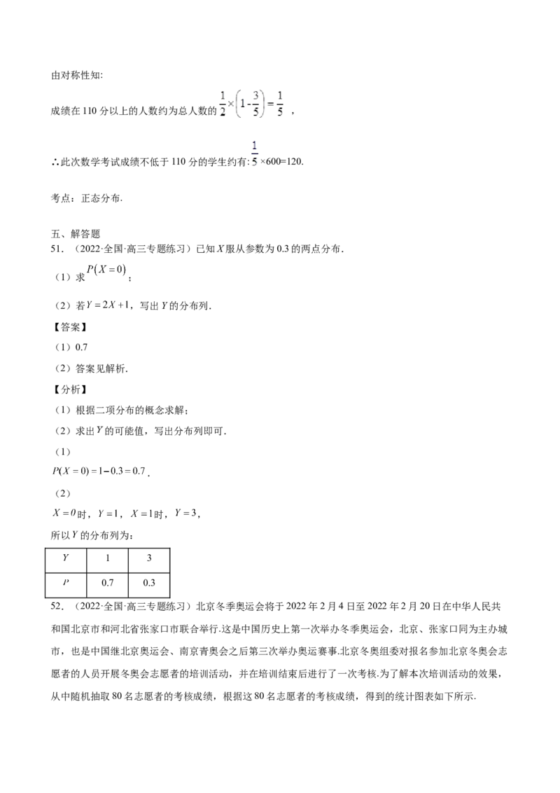 第31讲两点分布、超几何分布、二项分布、正态分布（解析版）_2.2025数学总复习_赠品通用版（老高考）复习资料_一轮复习_通用版2023届数学高考一轮教案（Word版，含解析）