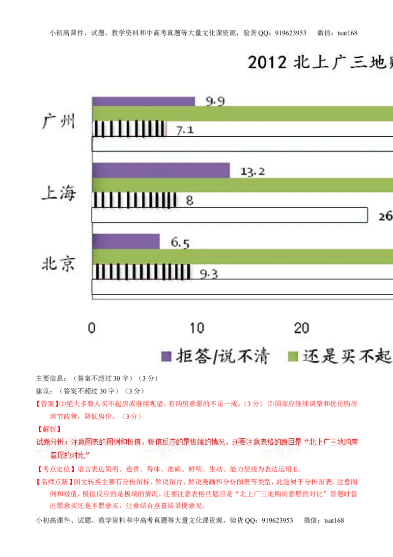 专题05考前必做基础30题-2016年高考语文走出题海之黄金30题系列（解析版）_高语_1高中语文_2016年高考语文走出题海之黄金30题系列（全套打包12份）