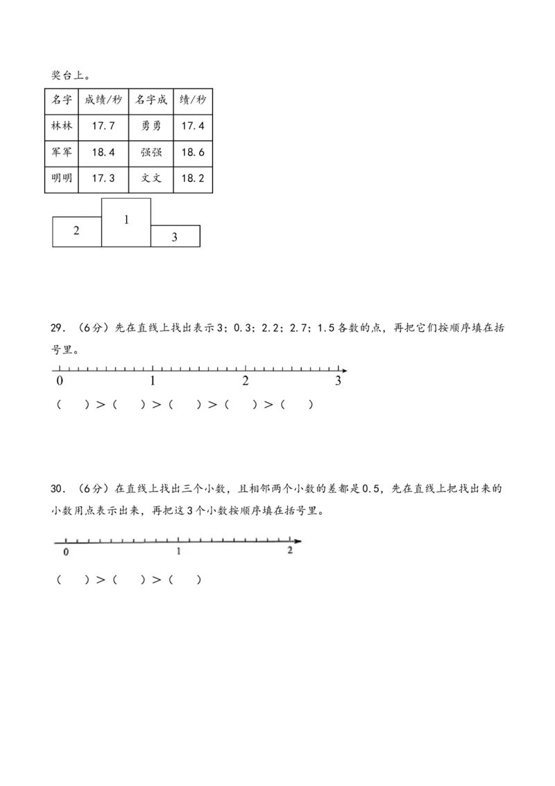 第八单元小数的初步认识（知识清单）-三年级数学下册（苏教版）(1)_三年级数学下册（苏教版）_知识总结