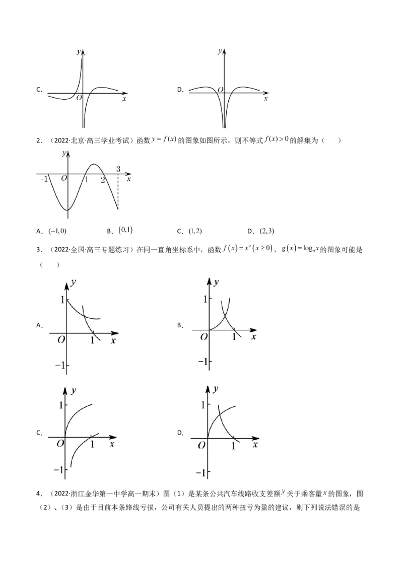 第07讲函数的图象(精讲+精练）（学生版）_2.2025数学总复习_2023年新高考资料_一轮复习_2023新高考数学一轮复习（新教材新高考）