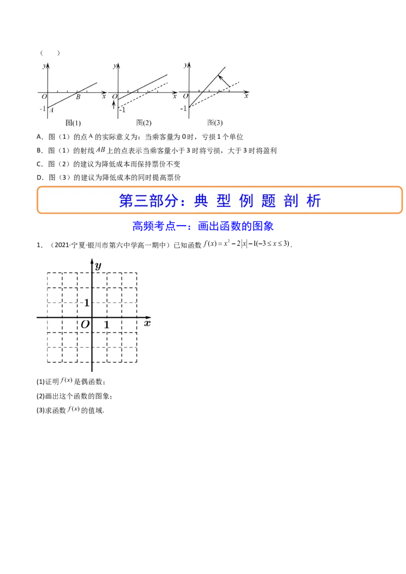 第07讲函数的图象(精讲+精练）（学生版）_2.2025数学总复习_2023年新高考资料_一轮复习_2023新高考数学一轮复习（新教材新高考）