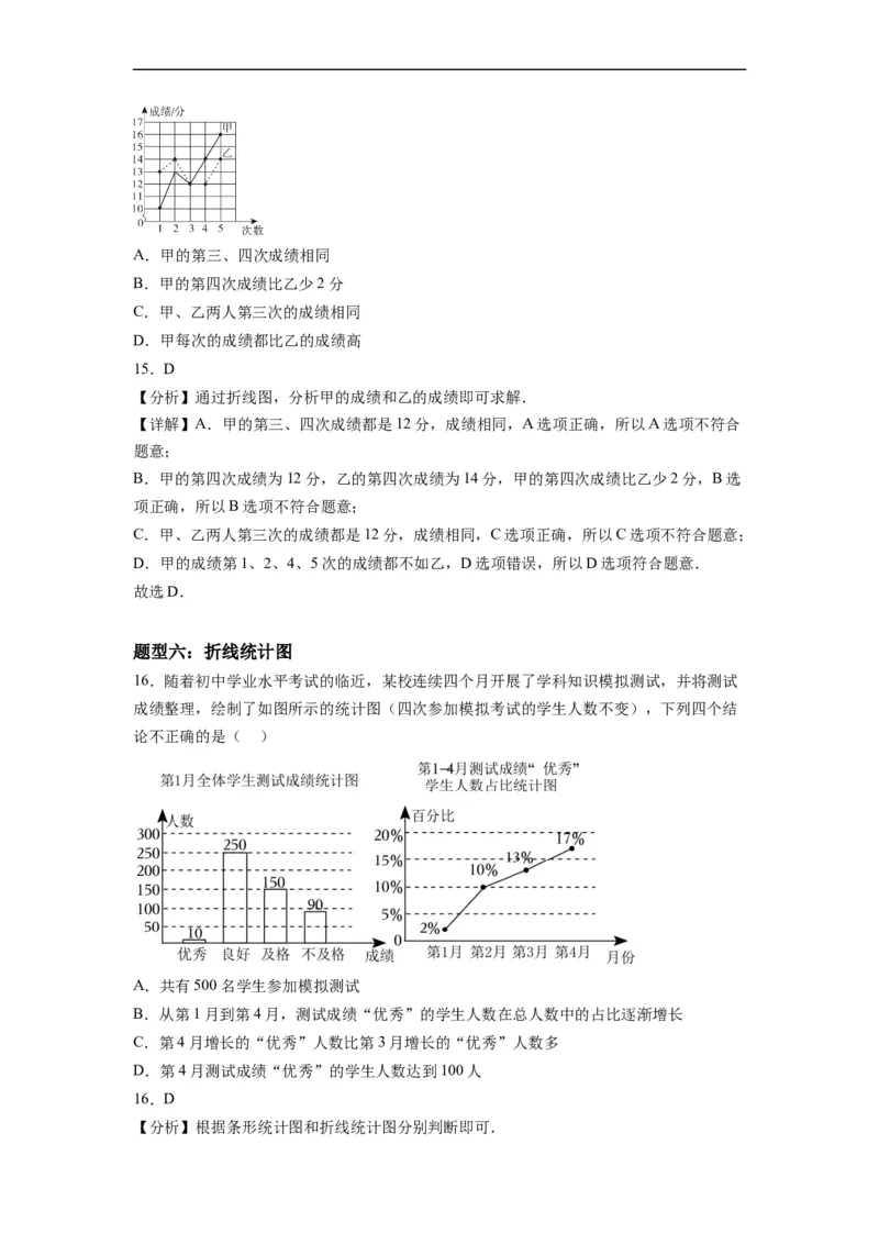 10.1统计调查（解析版）_初中数学人教版_7下-初中数学人教版_7下-初中数学人教版（旧版）赠送_07专项讲练_10.1统计调查