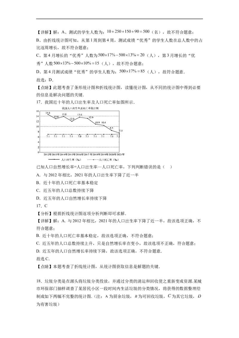 10.1统计调查（解析版）_初中数学人教版_7下-初中数学人教版_7下-初中数学人教版（旧版）赠送_07专项讲练_10.1统计调查