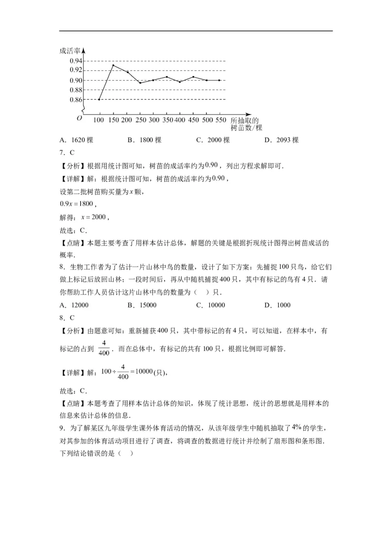 10.1统计调查（解析版）_初中数学人教版_7下-初中数学人教版_7下-初中数学人教版（旧版）赠送_07专项讲练_10.1统计调查