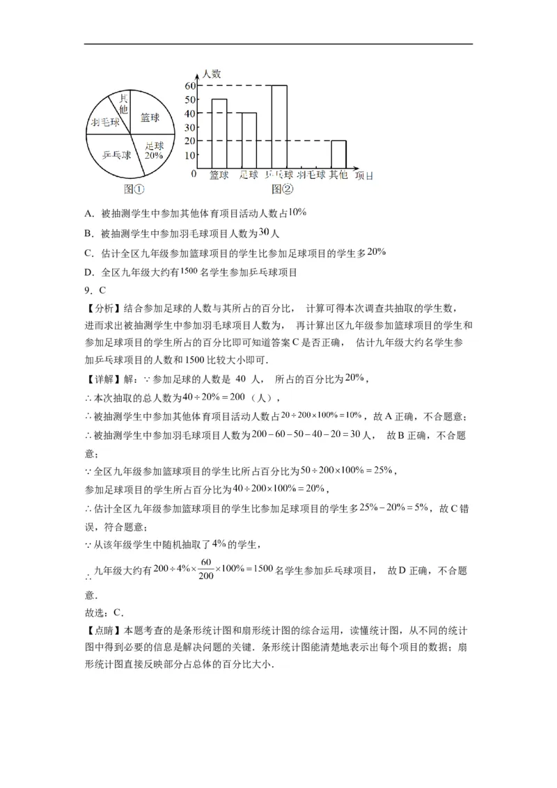 10.1统计调查（解析版）_初中数学人教版_7下-初中数学人教版_7下-初中数学人教版（旧版）赠送_07专项讲练_10.1统计调查