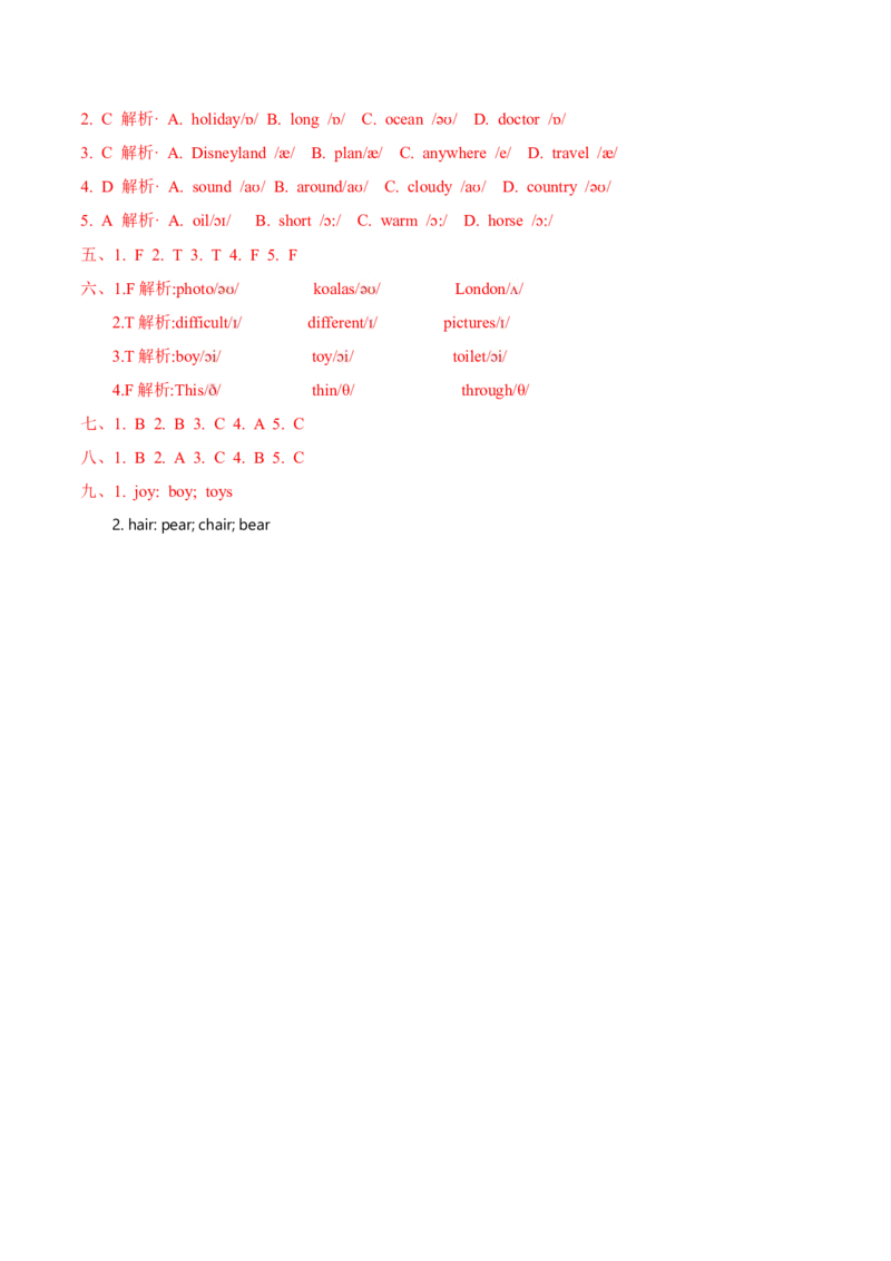 Unit7语音（知识清单）-（译林版三起）_单元知识专项_2024版