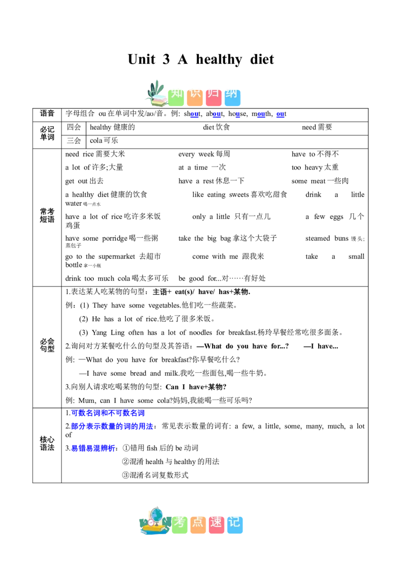Unit3（知识清单）-（译林版三起）_单元知识专项_2025版