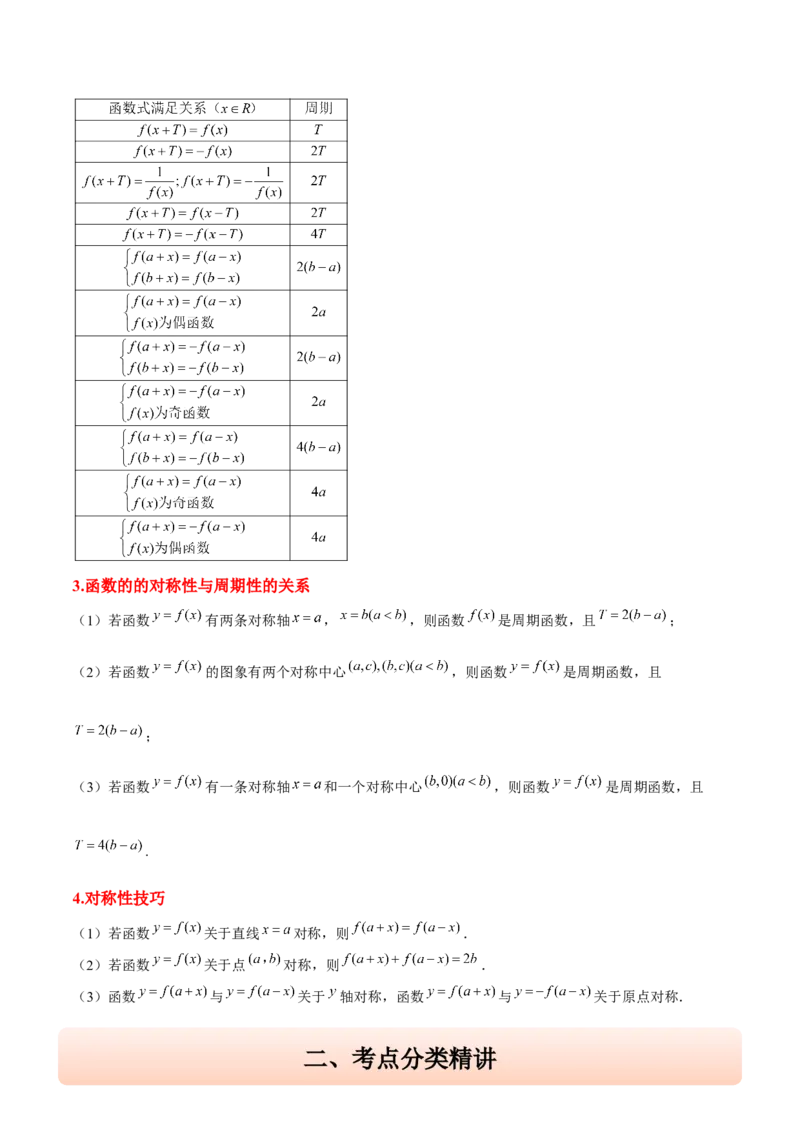 第08讲函数的奇偶性、对称性和周期性（精讲）-2025年高考数学一轮复习讲义及高频考点归纳与方法总结（新高考通用）原卷版_2.2025数学总复习_2025年新高考资料_一轮复习