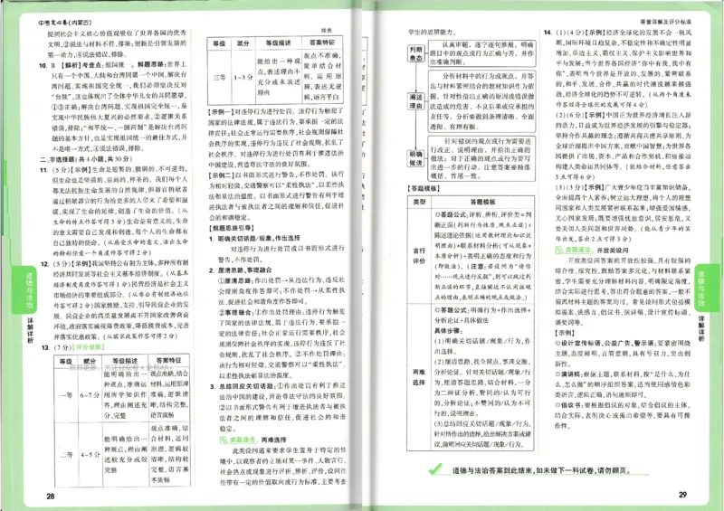 2025《万唯中考&bull;内蒙古定心卷》7科合订答案_初中资料合集_万唯2025版万唯中考《定心卷》全国地方版实时更新（已更11省）_2025万唯中考《定心卷》7科（内蒙）