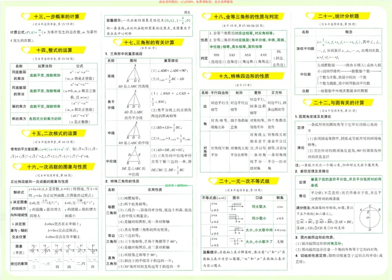 2025《万唯中考&bull;天津定心卷》速记笔记7科合订_初中资料合集_万唯2025版万唯中考《定心卷》全国地方版实时更新（已更11省）_2025万唯中考《定心卷》7科（天津）