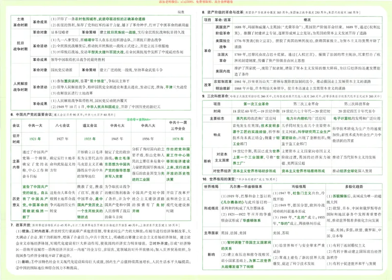 2025《万唯中考&bull;天津定心卷》速记笔记7科合订_初中资料合集_万唯2025版万唯中考《定心卷》全国地方版实时更新（已更11省）_2025万唯中考《定心卷》7科（天津）