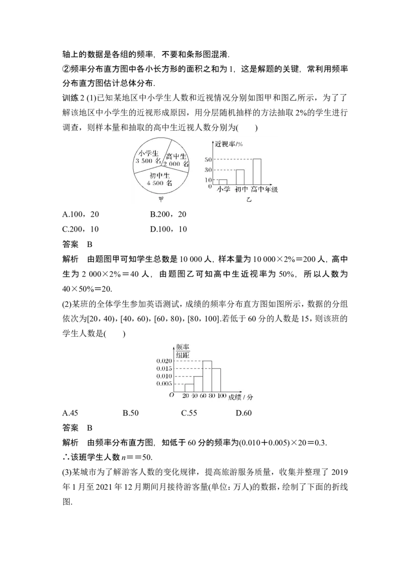 第1节随机抽样、统计图表_2.2025数学总复习_2024年新高考资料_1.2024一轮复习_2024年高考数学一轮复习讲义（新高考版）_赠1套word版补充习题库_另附1套Word版题库