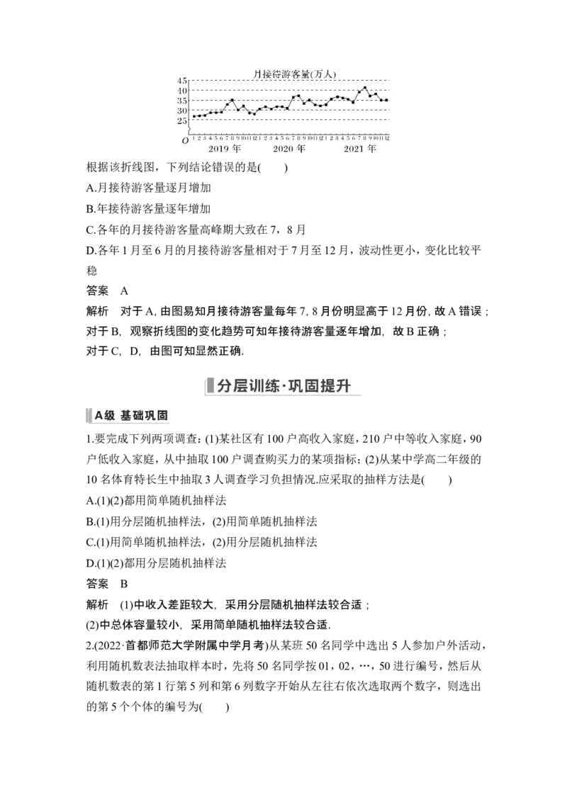 第1节随机抽样、统计图表_2.2025数学总复习_2024年新高考资料_1.2024一轮复习_2024年高考数学一轮复习讲义（新高考版）_赠1套word版补充习题库_另附1套Word版题库