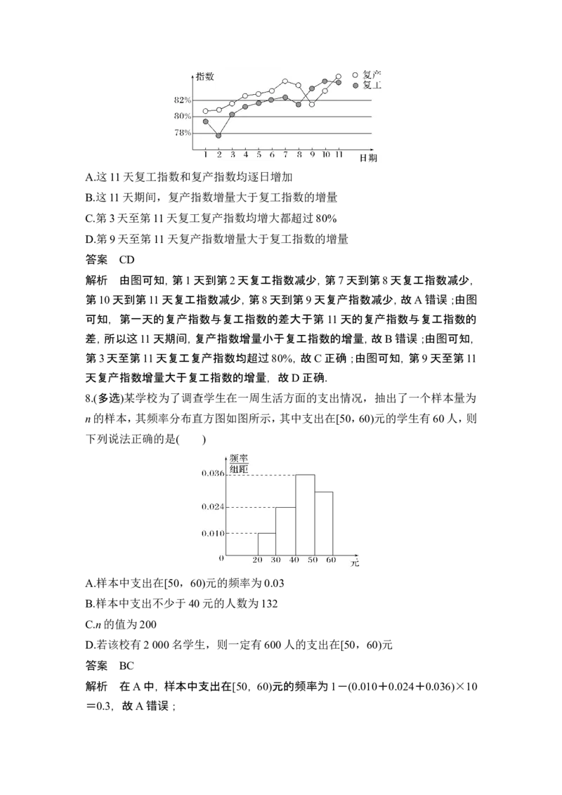 第1节随机抽样、统计图表_2.2025数学总复习_2024年新高考资料_1.2024一轮复习_2024年高考数学一轮复习讲义（新高考版）_赠1套word版补充习题库_另附1套Word版题库