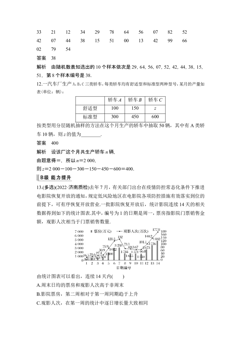 第1节随机抽样、统计图表_2.2025数学总复习_2024年新高考资料_1.2024一轮复习_2024年高考数学一轮复习讲义（新高考版）_赠1套word版补充习题库_另附1套Word版题库