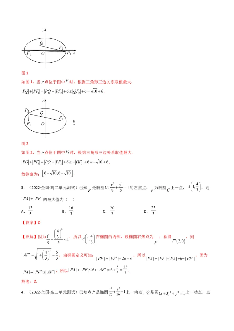 第2讲椭圆(解析版）_2.2025数学总复习_2023年新高考资料_二轮复习_备战2023年高考数学二轮复习专题讲练（新高考版）_专题六解析几何