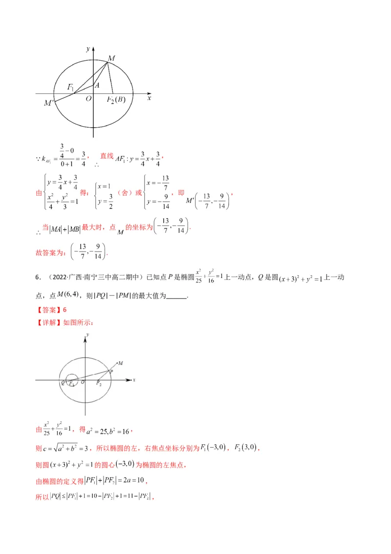 第2讲椭圆(解析版）_2.2025数学总复习_2023年新高考资料_二轮复习_备战2023年高考数学二轮复习专题讲练（新高考版）_专题六解析几何
