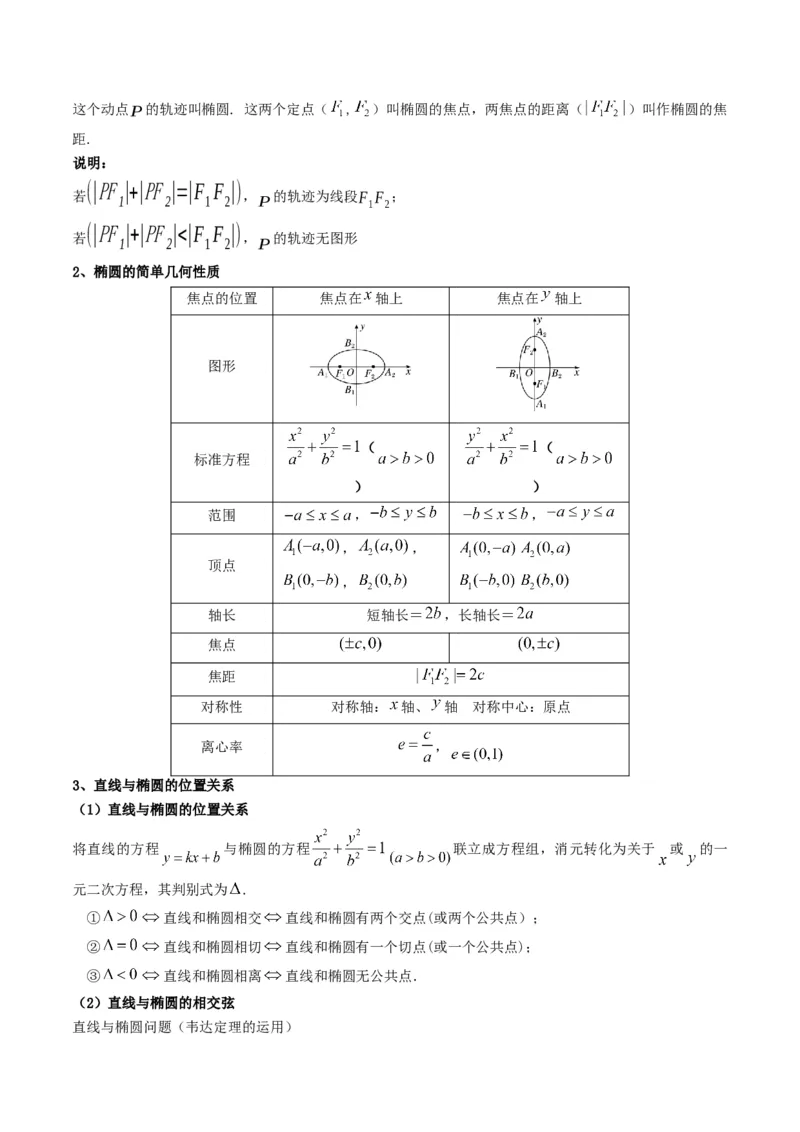 第2讲椭圆(解析版）_2.2025数学总复习_2023年新高考资料_二轮复习_备战2023年高考数学二轮复习专题讲练（新高考版）_专题六解析几何