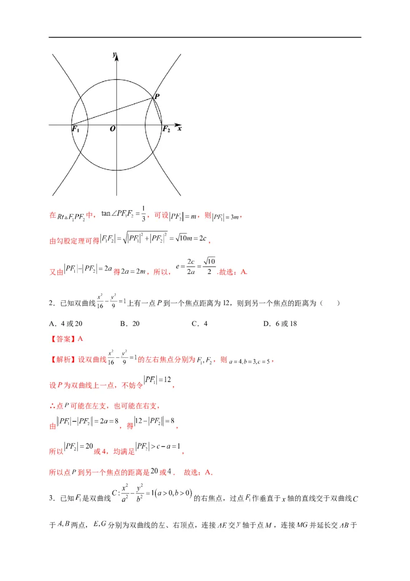 第30节双曲线（解析版）_2.2025数学总复习_赠品通用版（老高考）复习资料_一轮复习_备战2023年高考数学一轮复习考点帮（全国通用）