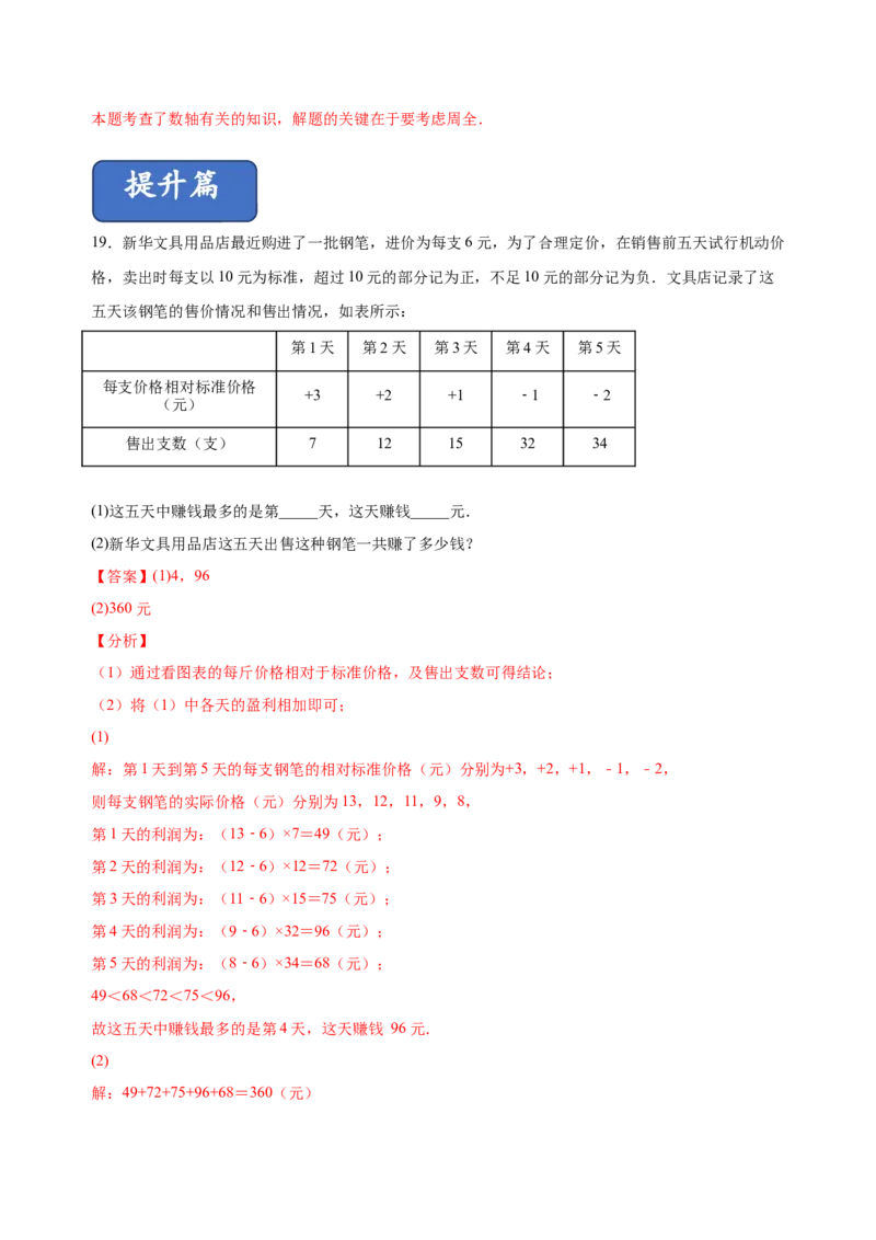1.3.2有理数的减法（练习）-七年级数学上册同步精品课堂（人教版）（解析版）_初中数学人教版_7上-初中数学人教版_7上-初中数学人教版（旧版）赠送_06习题试卷_1同步练习