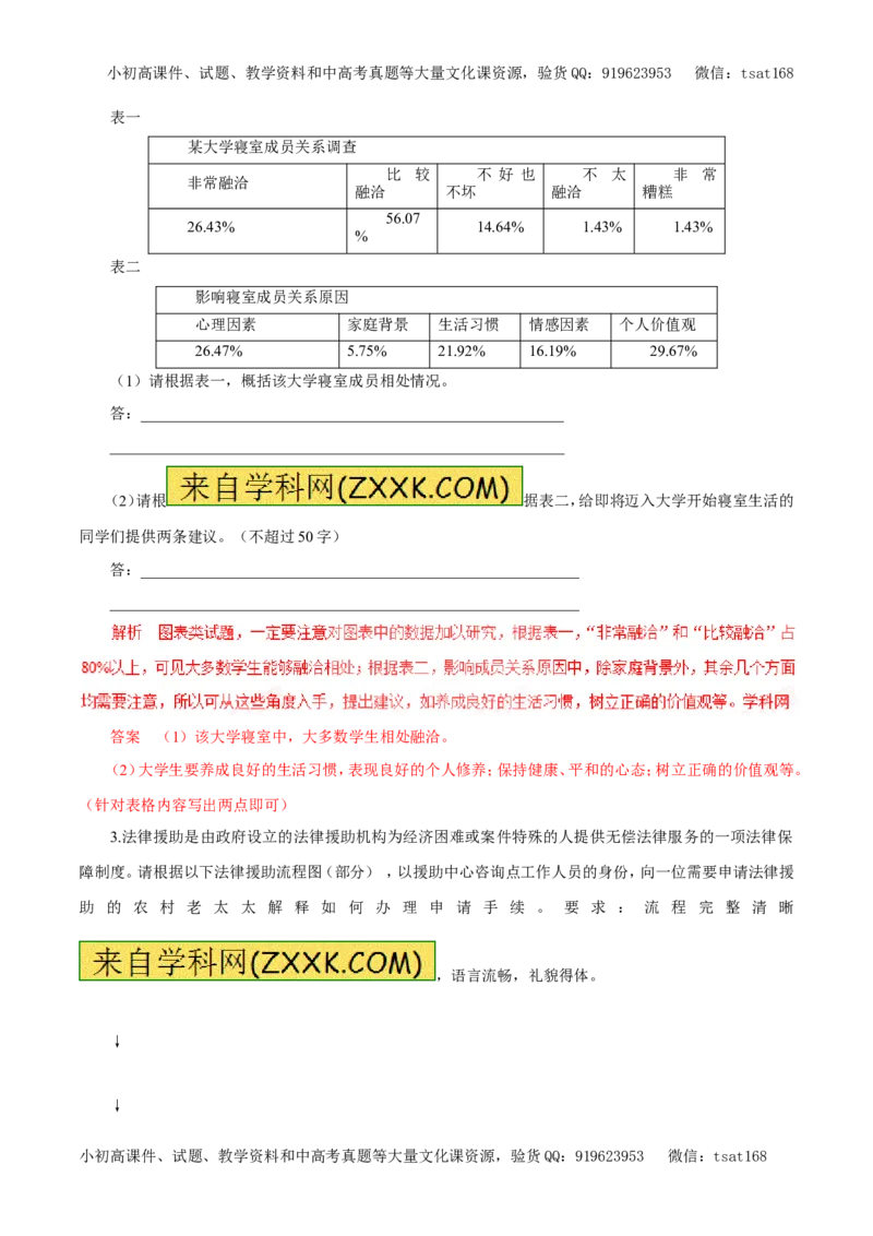 专题12图表与文字转换（专题）-2017年高考语文备考学易黄金易错点（解析版）_高语_1高中语文_2017年高考语文备考学易黄金易错点（全套打包48份）