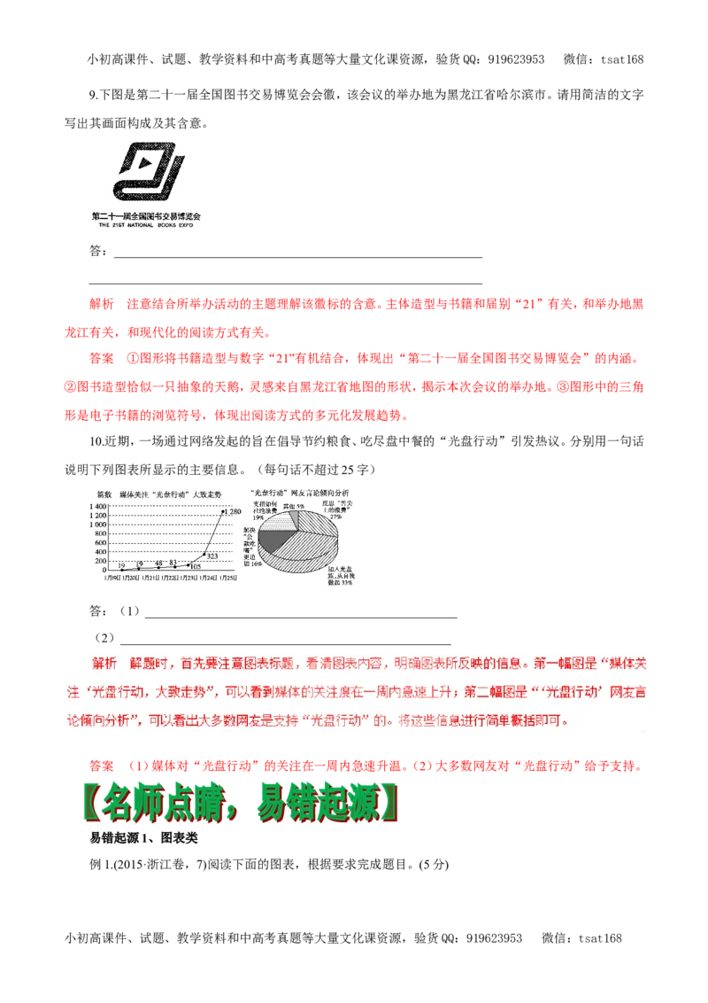 专题12图表与文字转换（专题）-2017年高考语文备考学易黄金易错点（解析版）_高语_1高中语文_2017年高考语文备考学易黄金易错点（全套打包48份）