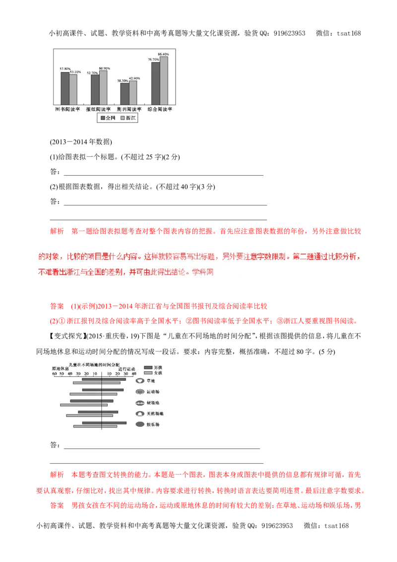 专题12图表与文字转换（专题）-2017年高考语文备考学易黄金易错点（解析版）_高语_1高中语文_2017年高考语文备考学易黄金易错点（全套打包48份）